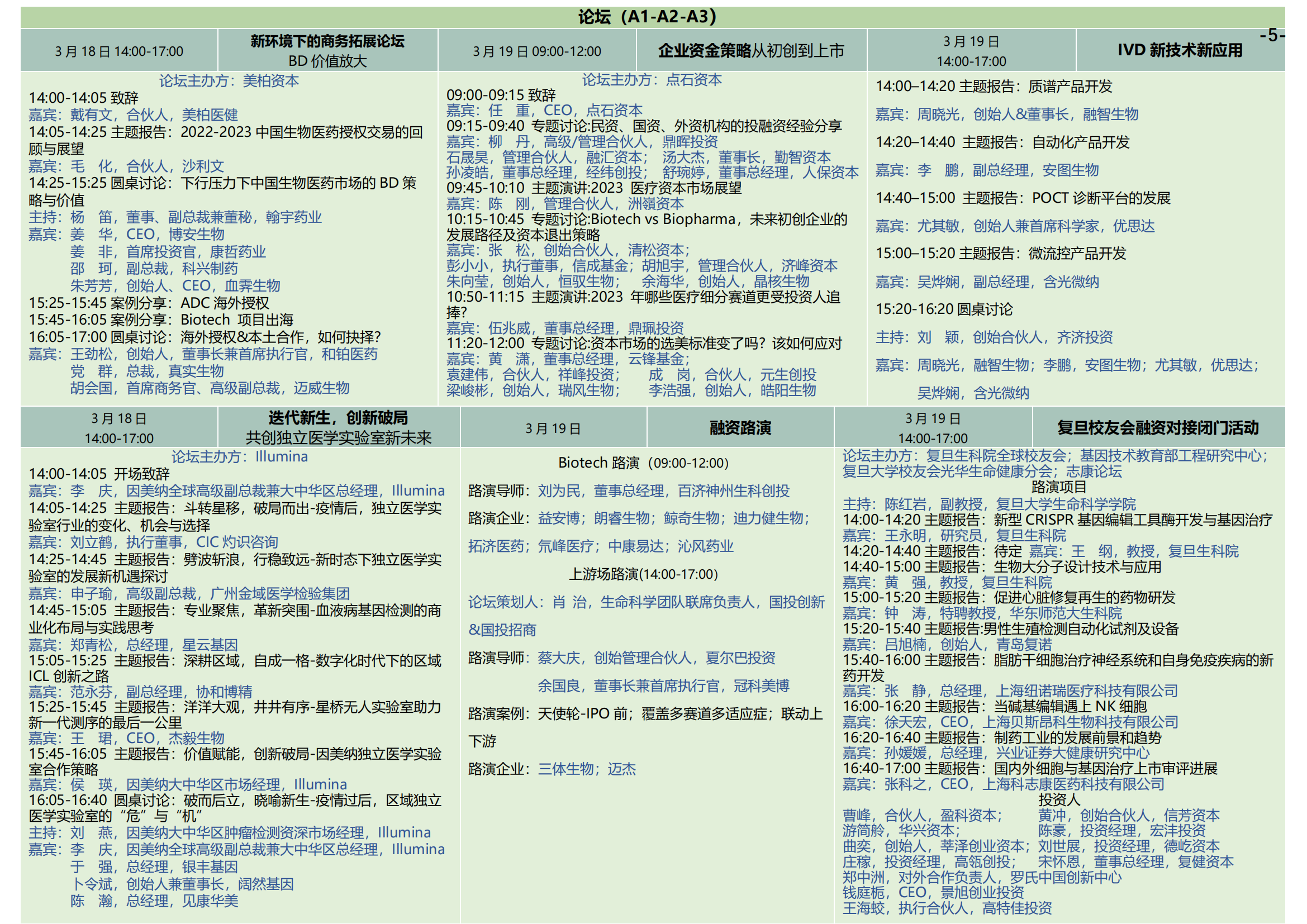 通票日程 -2023EBC第八屆易貿(mào)生物產(chǎn)業(yè)大會_10